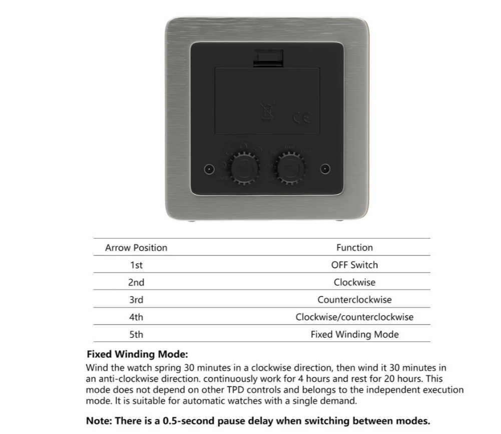 Watch Winder Single Box – Quiet Mabuchi Motor, Stackable Vegan Leather Case for Travel – Hulk Green