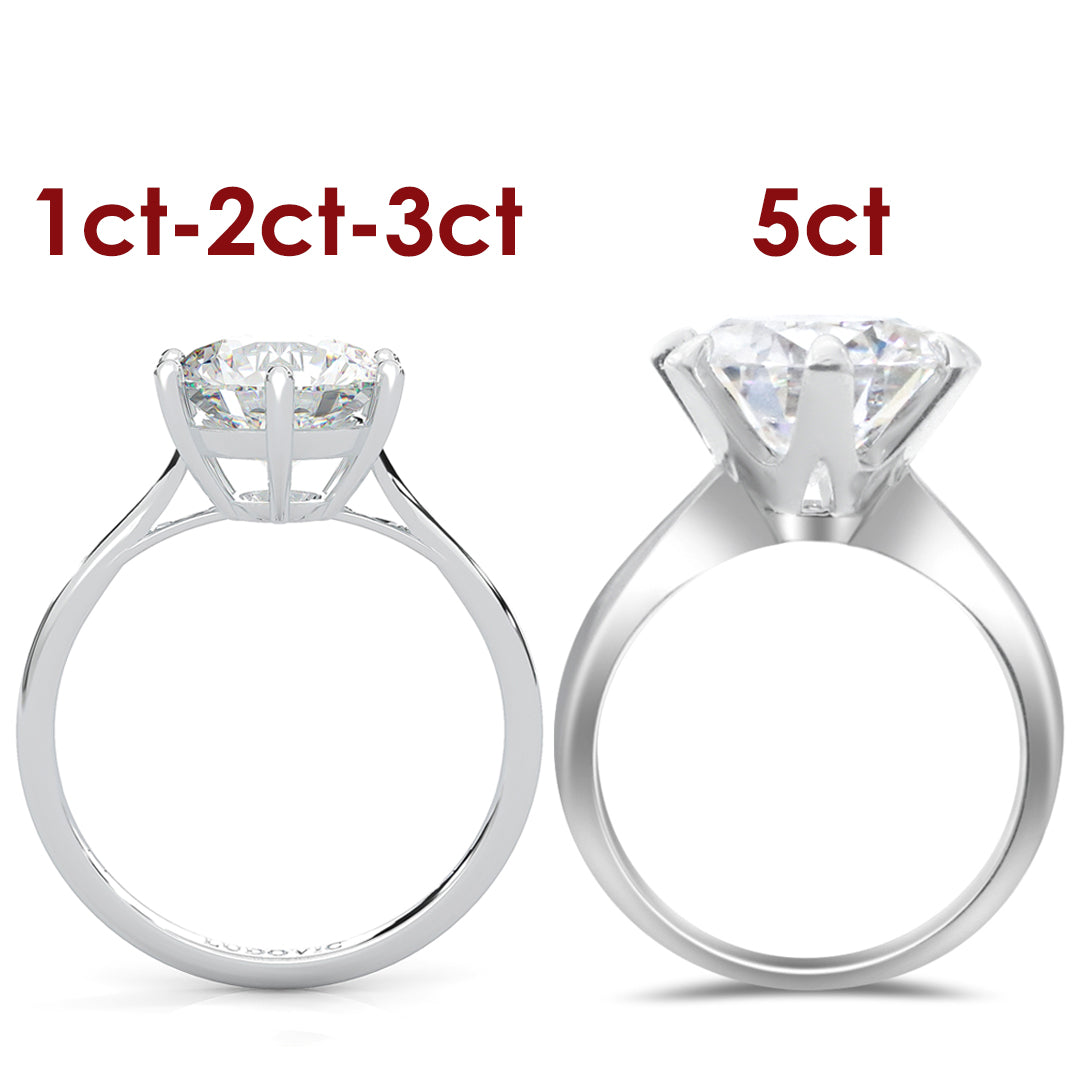 VVS Jewelry Moissanite Ring™